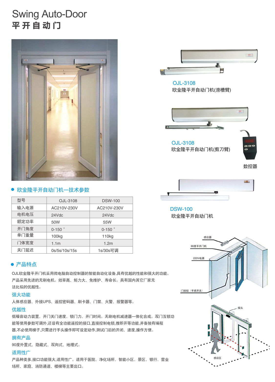 平开自动门.jpg