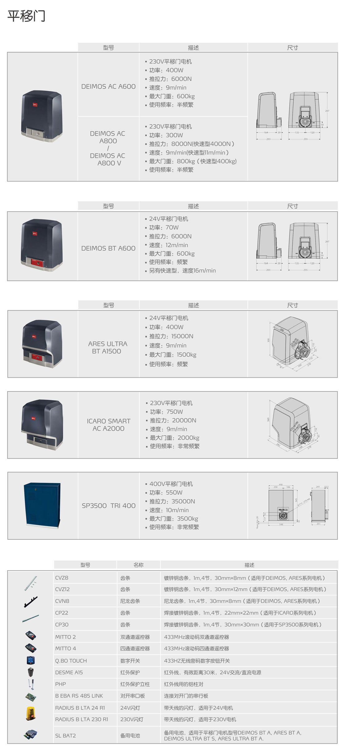 平移门电机.jpg